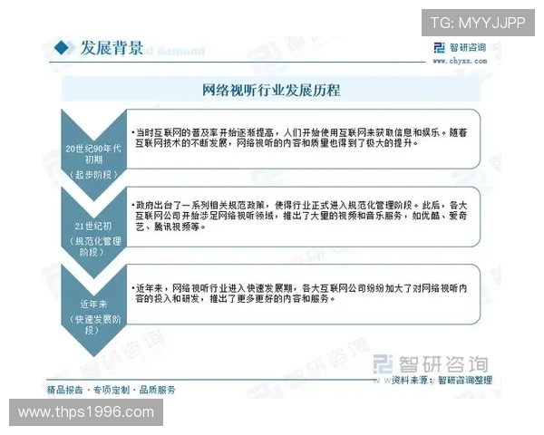 ag旗舰厅中国积极响应国家政策推动行业规范化发展实现可持续增长