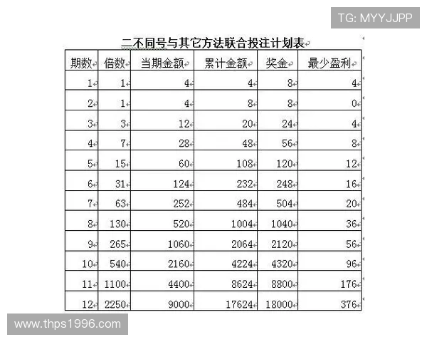 乐鱼百家乐新手入门指南全面解析游戏规则与最佳投注策略