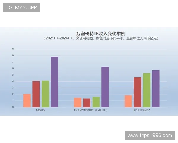 三亿体育真人游戏全面解析如何在平台上实现高效盈利与稳定收益的方法