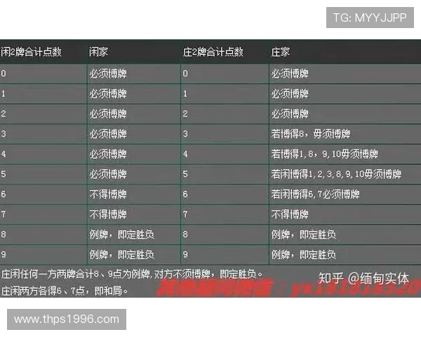 掌握百家补牌规则的实用攻略助你在游戏中实现稳步赢取胜利的秘诀